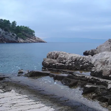 Exoticcroatia
